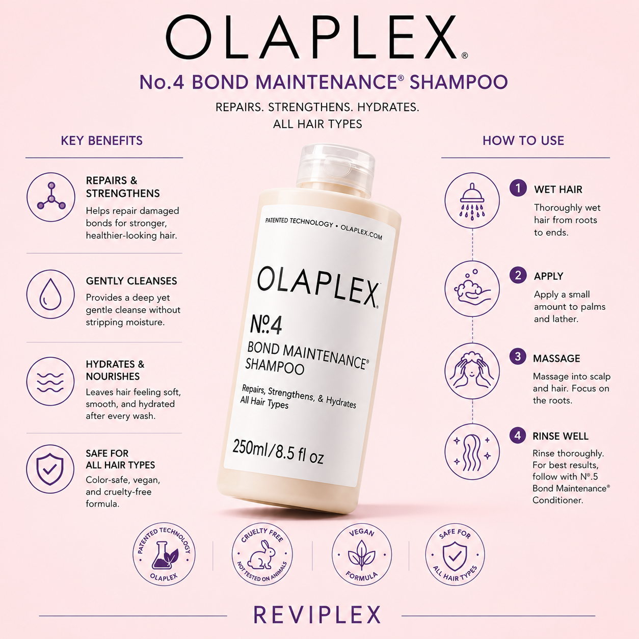 Olaplex BOND MAINTENANCE No.4 SHAMPOO & No. 5 CONDITIONER