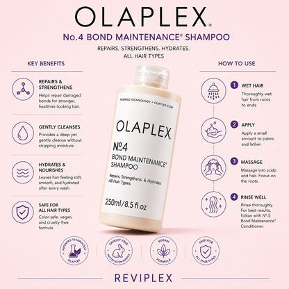 Olaplex BOND MAINTENANCE No.4 SHAMPOO & No. 5 CONDITIONER
