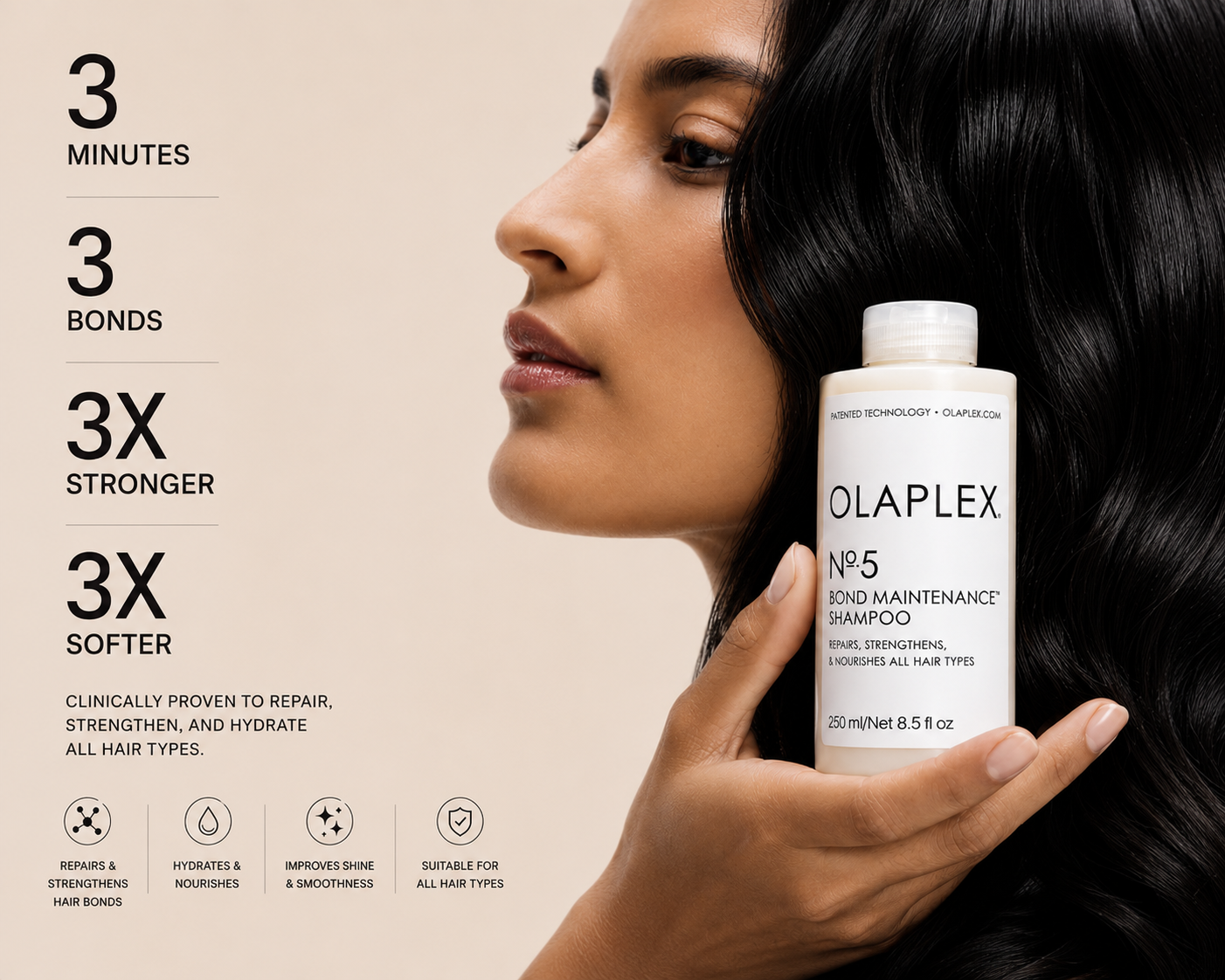 Olaplex No.5 Bond Maintenance Conditioner