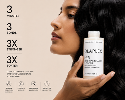 Olaplex No.5 Bond Maintenance Conditioner