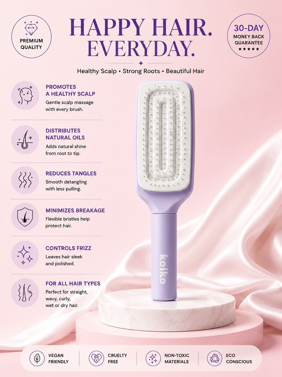 Reviplex™ Self-Cleaning Hair Brush