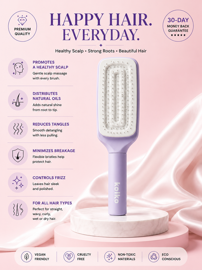 Reviplex™ Self-Cleaning Hair Brush