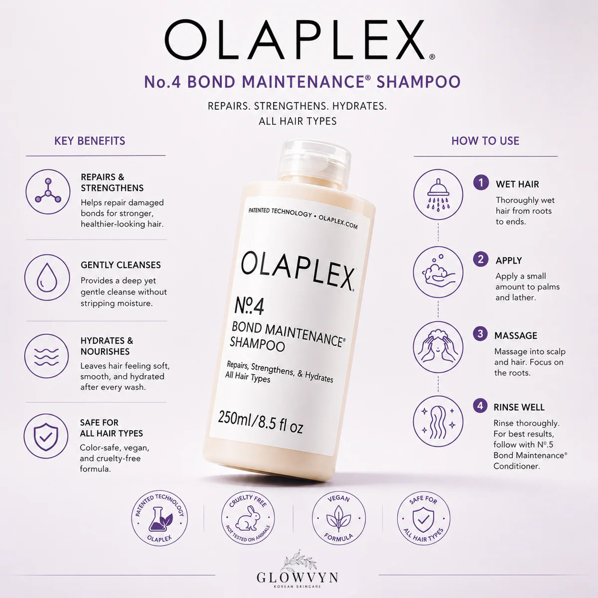 Olaplex Nº.4 Bond Maintenance Shampoo