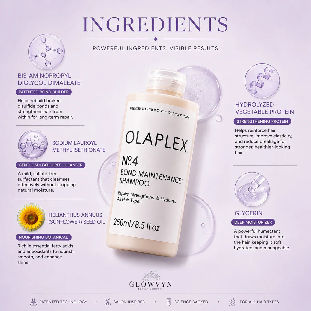 Olaplex Nº.4 Bond Maintenance Shampoo